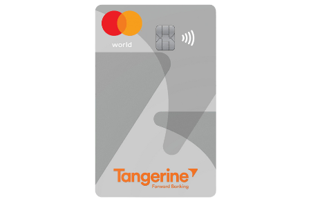 Text, Credit Card