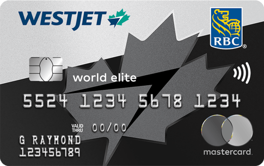 Text, Credit Card