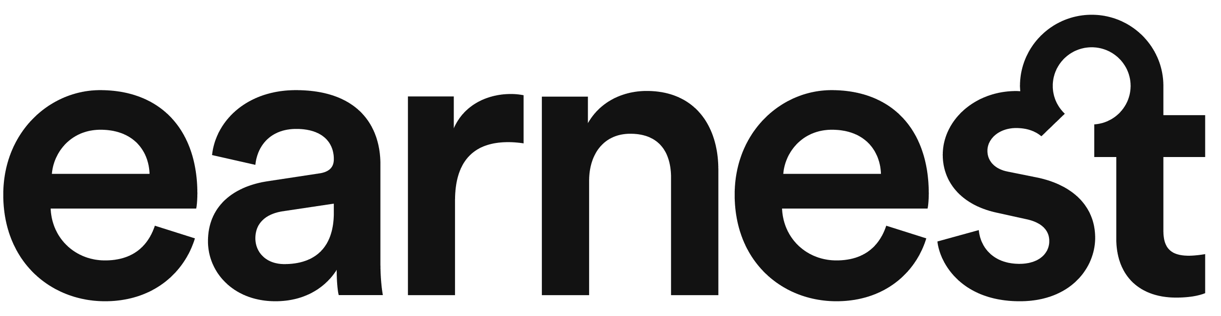 Earnest Graduate Loan logo