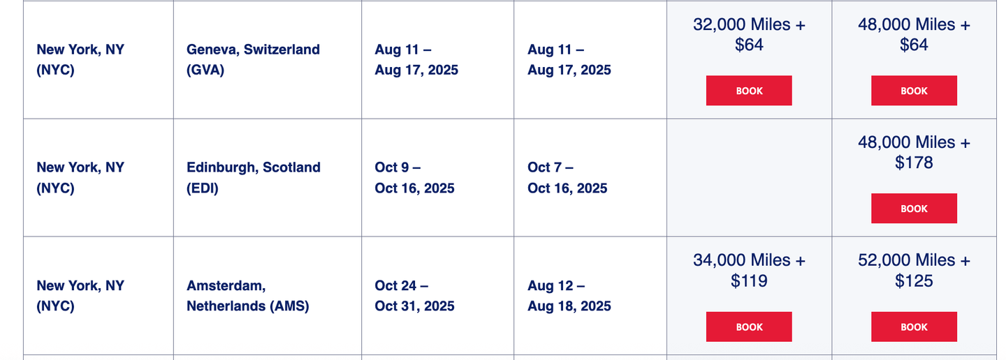 Text, Chart, Plot