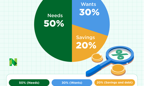 Tape, Chart, Text