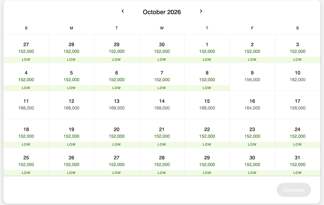 Chart, Plot, Text