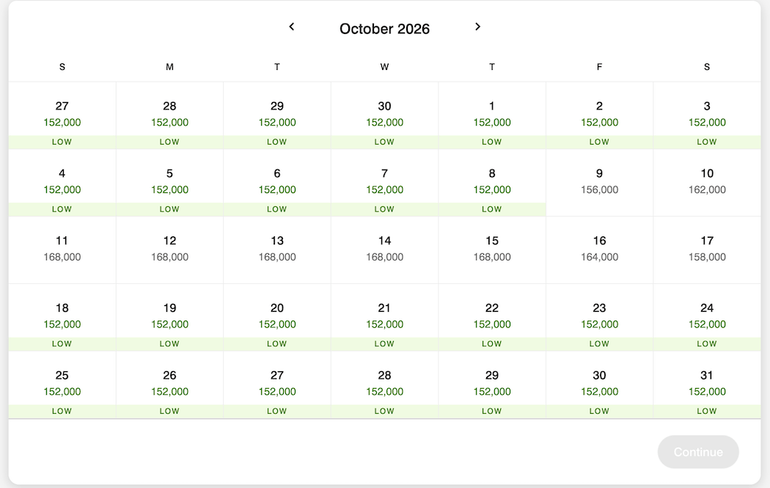 Chart, Plot, Text
